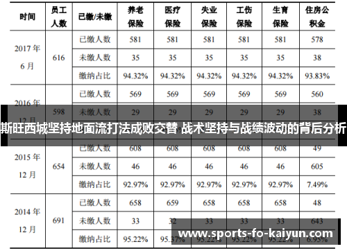 斯旺西城坚持地面流打法成败交替 战术坚持与战绩波动的背后分析
