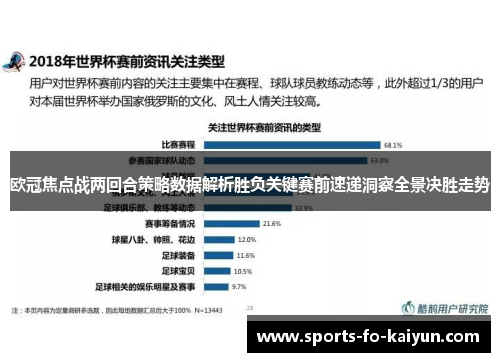 欧冠焦点战两回合策略数据解析胜负关键赛前速递洞察全景决胜走势