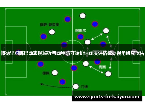 佩德里对阵巴西表现解析与西甲防守端价值深度评估数据视角研究报告 佩德里对阵巴西表现解析与西甲防守端价值深度评估数据视角研究报告
