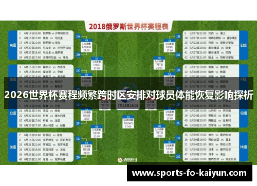 2026世界杯赛程频繁跨时区安排对球员体能恢复影响探析 2026世界杯赛程频繁跨时区安排对球员体能恢复影响探析