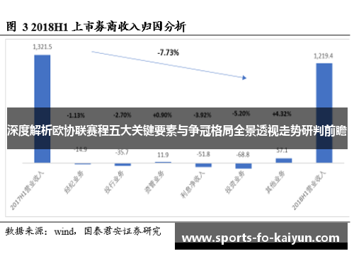 深度解析欧协联赛程五大关键要素与争冠格局全景透视走势研判前瞻 深度解析欧协联赛程五大关键要素与争冠格局全景透视走势研判前瞻